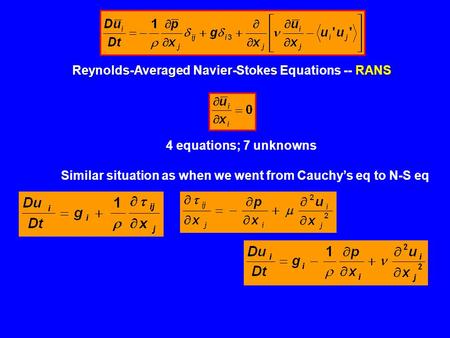 Reynolds-Averaged Navier-Stokes Equations -- RANS