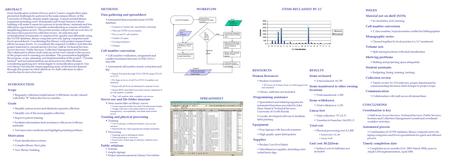 ABSTRACT Dual classification systems (Dewey and LC) and a complex floor plan presented challenges for patrons in the main campus library at the University.