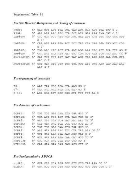 Supplemental Table S1 For Site Directed Mutagenesis and cloning of constructs P9GF:5’ GAC GCT ACT TCA CTA TAG ATA GGA AGT TCA TTT C 3’ P9GR:5’ GAA ATG.