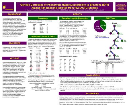 Increased phenotypic susceptibility (hypersusceptibility, HS) to NNRTIs is observed in ~30% of viral isolates with NRTI- resistance mutations 1 and has.