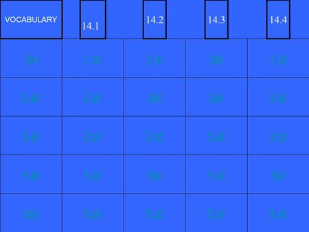 2 pt3 pt4 pt5pt1 pt2 pt3 pt4 pt5 pt1 pt2pt3 pt4pt5 pt1pt2pt3 pt4 pt5 pt1 pt2 pt3 pt4pt5 pt1pt VOCABULARY 14.1 14.214.314.4.