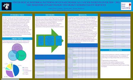 TEMPLATE DESIGN © 2008 www.PosterPresentations.com ONCOLOGICAL REFERRAL PATTERNS OF GYNAECOLOGICAL CANCER PATIENTS OVER 2010 – 2011 THE NEED FOR GYNAECOLOGIC.