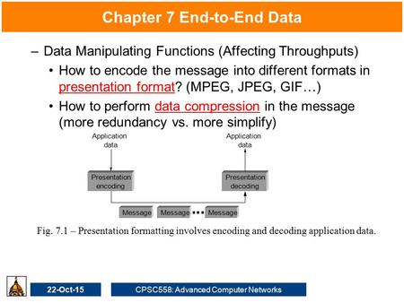 22-Oct-15CPSC558: Advanced Computer Networks Chapter 7 End-to-End Data –Data Manipulating Functions (Affecting Throughputs) How to encode the message into.