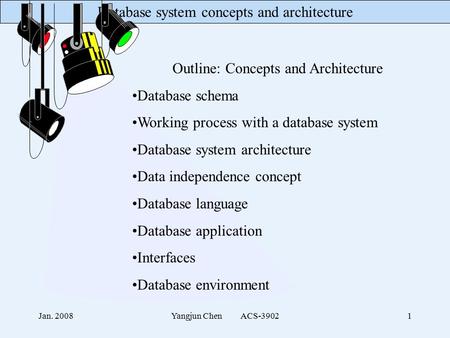 Database system concepts and architecture Jan. 2008Yangjun Chen ACS-39021 Outline: Concepts and Architecture Database schema Working process with a database.