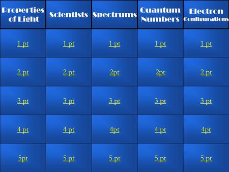 2 pt 3 pt 4 pt 5pt 1 pt 2 pt 3 pt 4 pt 5 pt 1 pt 2pt 3 pt 4pt 5 pt 1 pt 2pt 3 pt 4 pt 5 pt 1 pt 2 pt 3 pt 4pt 5 pt 1 pt Properties of Light ScientistsSpectrums.