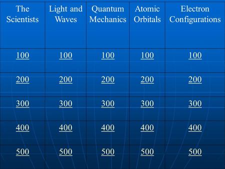 The Scientists Light and Waves Quantum Mechanics Atomic Orbitals Electron Configurations 100 200 300 400 500.