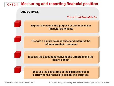 © Pearson Education Limited 2003 Atrill, McLaney: Accounting and Finance for Non-Specialists, 4th edition OHT 2.1 Measuring and reporting financial position.