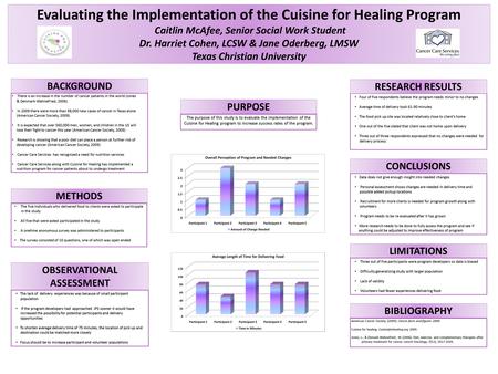 Printed by www.postersession.com Evaluating the Implementation of the Cuisine for Healing Program Caitlin McAfee, Senior Social Work Student Dr. Harriet.