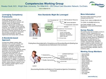 Leveraging Competency Frameworks Health professions educators are increasingly identifying the outcomes expected of the educational process, and specialty.