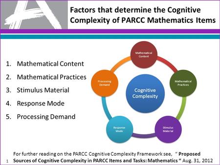 Factors that determine the Cognitive Complexity of PARCC Mathematics Items Cognitive Complexity Mathematical Content Mathematical Practices Stimulus Material.