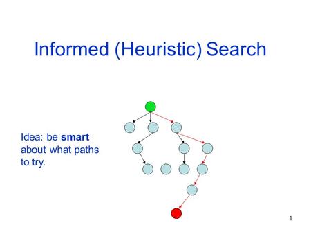 Informed (Heuristic) Search