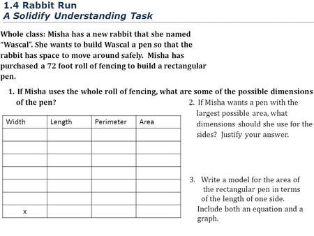 A Solidify Understanding Task