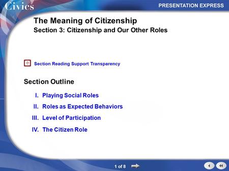 The Meaning of Citizenship