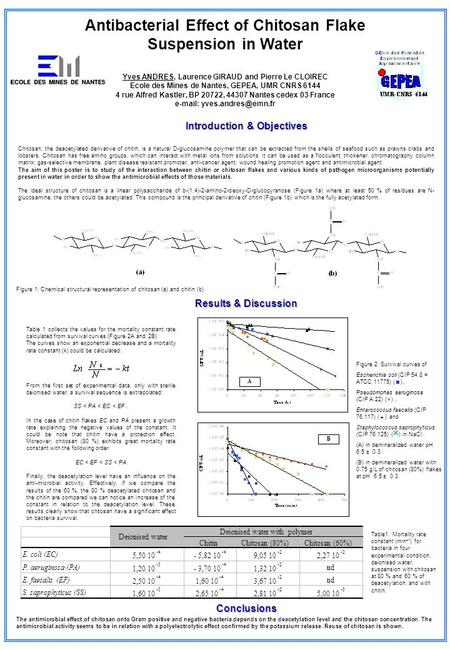 Antibacterial Effect of Chitosan Flake Suspension in Water Yves ANDRES, Laurence GIRAUD and Pierre Le CLOIREC Ecole des Mines de Nantes, GEPEA, UMR CNRS.