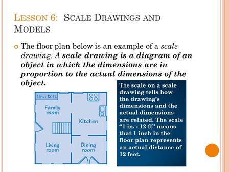 Lesson 6: Scale Drawings and Models