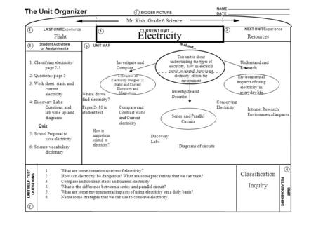 NAME DATE The Unit Organizer BIGGER PICTURE LAST UNIT/Experience CURRENT UNIT NEXT UNIT/Experience UNIT SELF-TEST QUESTIONS is about... UNIT RELATIONSHIPS.