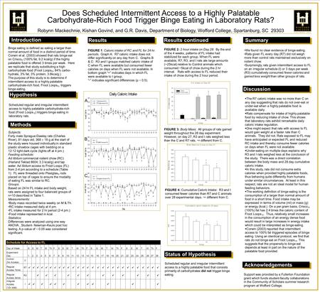 Does Scheduled Intermittent Access to a Highly Palatable Carbohydrate-Rich Food Trigger Binge Eating in Laboratory Rats? Robynn Mackechnie, Kishan Govind,