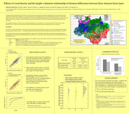 A single basin-wide estimate for basic density of wood (0.69) has been employed to map above-ground biomass and carbon stocks across Amazonia (Fearnside.