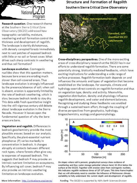 MODIS image of central California Funding. The SSCZO is supported by NSFs Earth Sciences DivisionMore information: