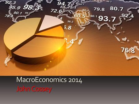 MacroEconomics 2014 John Cossey. 皇帝帅哥 Where am I from?