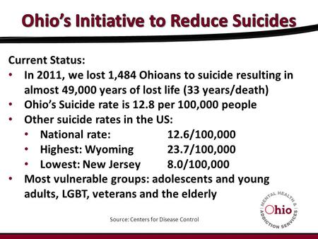 Current Status: In 2011, we lost 1,484 Ohioans to suicide resulting in almost 49,000 years of lost life (33 years/death) Ohio’s Suicide rate is 12.8 per.