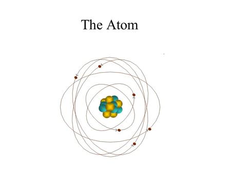 The Atom. Elements and Symbols C = Carbon N = Nitrogen O = Oxygen Cl = Chlorine Ba = Barium U = ? Cf = ? Bk = ? Md = ? Es = ?