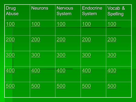 Drug Abuse Neurons Nervous System Endocrine System Vocab & Spelling 100 200 300 400 500.