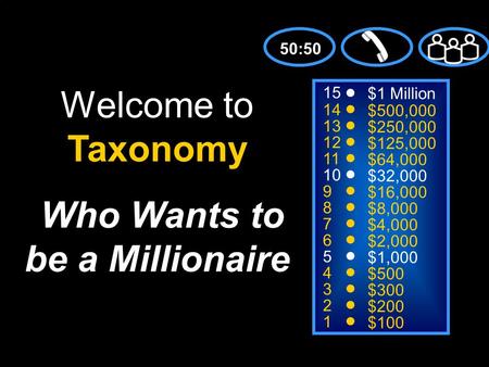 15 14 13 12 11 10 9 8 7 6 5 4 3 2 1 $1 Million $500,000 $250,000 $125,000 $64,000 $32,000 $16,000 $8,000 $4,000 $2,000 $1,000 $500 $300 $200 $100 Welcome.