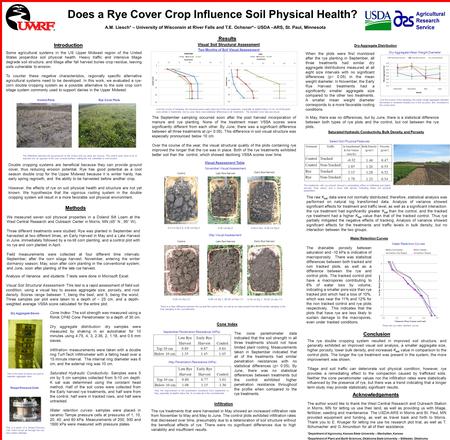 Introduction Does a Rye Cover Crop Influence Soil Physical Health? A.M. Liesch + – University of Wisconsin at River Falls and T.E. Ochsner*– USDA –ARS,