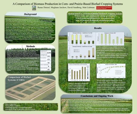 Background Deriving fuel from biological sources is an idea that has become popular as fossil fuel supplies are diminished, atmospheric carbon dioxide.