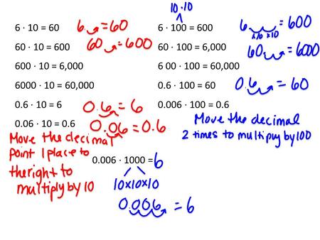 6 ∙ 10 = 60 60 ∙ 10 = 600 600 ∙ 10 = 6,000 6000 ∙ 10 = 60,000 0.6 ∙ 10 = 6 0.06 ∙ 10 = 0.6 6 ∙ 100 = 600 60 ∙ 100 = 6,000 6 00 ∙ 100 = 60,000 0.6 ∙ 100.