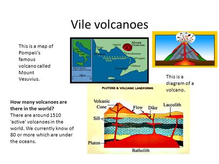 Vile volcanoes This is a map of Pompeii's famous volcano called Mount Vesuvius. This is a diagram of a volcano. How many volcanoes are there in the world?