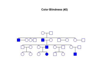 Color Blindness (#2). . Sickle Cell Anemia Affects the B-chain of Hemoglobin. It is a genetically inherited disease, and is seen commonly in Africa. Sickle.