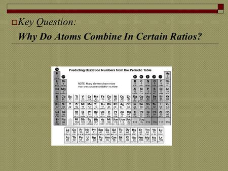  Key Question: Why Do Atoms Combine In Certain Ratios?