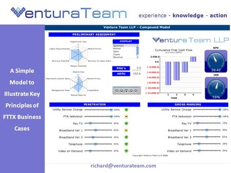 Experience - knowledge - action A Simple Model to Illustrate Key Principles of FTTX Business Cases Richard Jones