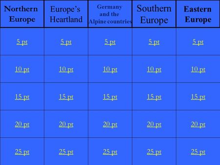 10 pt 15 pt 20 pt 25 pt 5 pt 10 pt 15 pt 20 pt 25 pt 5 pt 10 pt 15 pt 20 pt 25 pt 5 pt 10 pt 15 pt 20 pt 25 pt 5 pt 10 pt 15 pt 20 pt 25 pt 5 pt Northern.