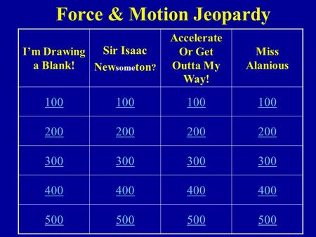 Force & Motion Jeopardy I’m Drawing a Blank! Sir Isaac New some ton ? Accelerate Or Get Outta My Way! Miss Alanious 100 200 300 400 500.