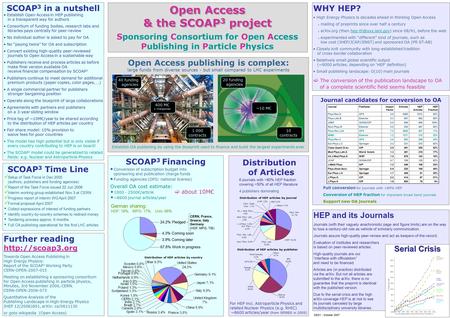 Journal candidates for conversion to OA JournalPublisherImpact Factor ArticlesHEP Articles HEP Fraction Phys.Rev.DAPS4.92285210192% Phys.Lett.BElsevier5.395786290%