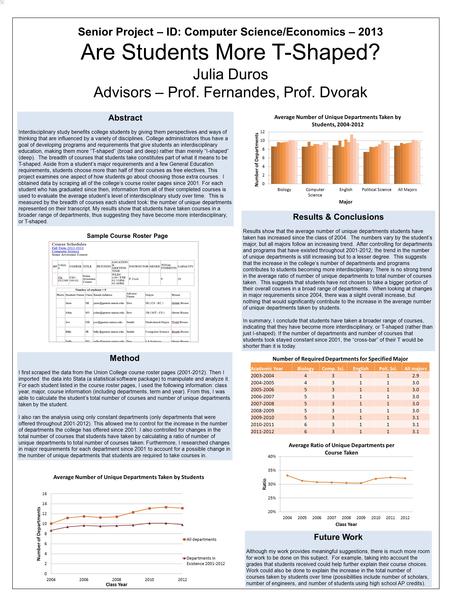 Senior Project – ID: Computer Science/Economics – 2013 Are Students More T-Shaped? Julia Duros Advisors – Prof. Fernandes, Prof. Dvorak Abstract Interdisciplinary.