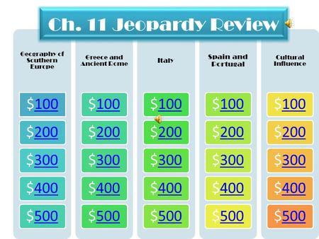 Geography of Southern Europe $100100 $200200$300300$400400$500500 Greece and Ancient Rome $100100$200200$300300$400400$500500 Italy $100100$200200$300300$400400$500500.