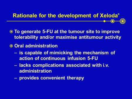 Rationale for the development of Xeloda®