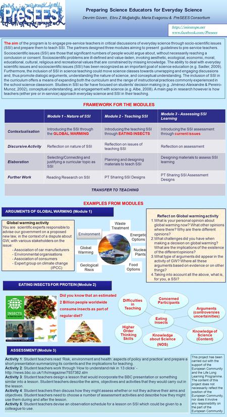 Preparing Science Educators for Everyday Science Devrim Güven, Ebru Z.Muğaloğlu, Maria Evagorou & PreSEES Consortium FRAMEWORK FOR THE MODULES. The aim.