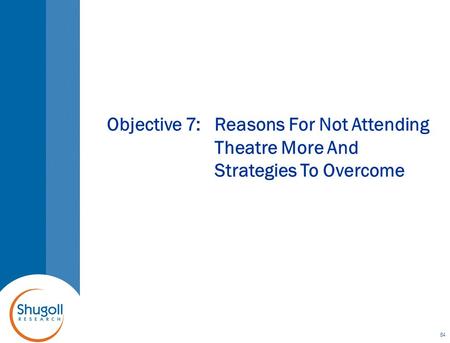 Objective 7:Reasons For Not Attending Theatre More And Strategies To Overcome 84.