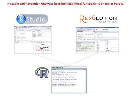 R-Studio and Revolution Analytics have built additional functionality on top of base R.