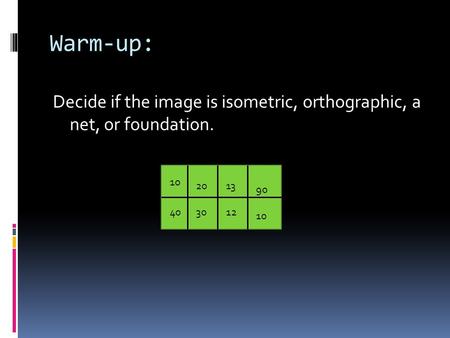 Warm-up: Decide if the image is isometric, orthographic, a net, or foundation. 10 1230 2013 90 40.