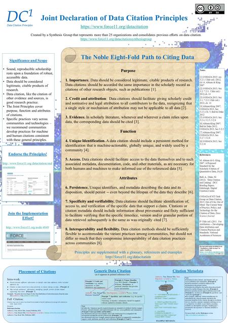 Https://www.force11.org/datacitation Joint Declaration of Data Citation Principles Notes [1] CODATA 2013: sec 3.2.1; Uhlir (ed.) 2012, ch 14; Altman &