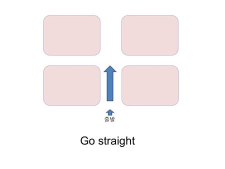 출발 Go straight 출발 Turn right 출발 Turn left I want to go to the ------------. Where is the ---------? Go straight Turn right Turn left It’s on your right.