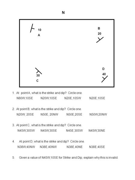 N B 20 30 C D 40 10 A 1. At point A, what is the strike and dip? Circle one. N80W,10SE N20W,10SE N20E,10SW N20E,10SE 2. At point B, what is the strike.