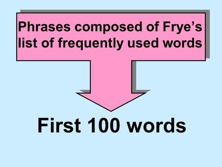 Phrases composed of Frye’s list of frequently used words First 100 words.