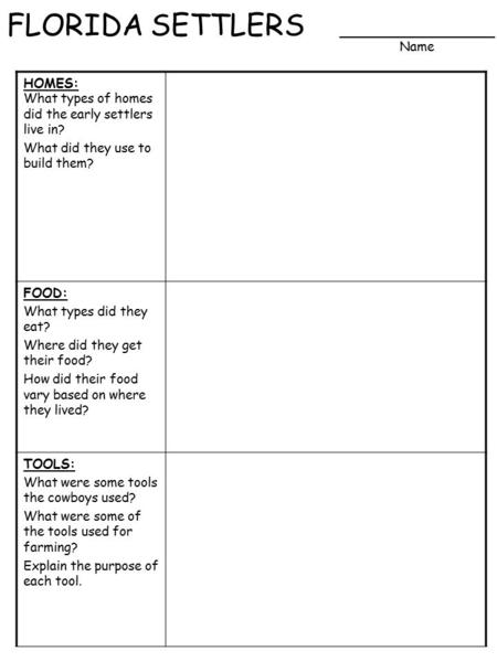 HOMES: What types of homes did the early settlers live in? What did they use to build them? FOOD: What types did they eat? Where did they get their food?